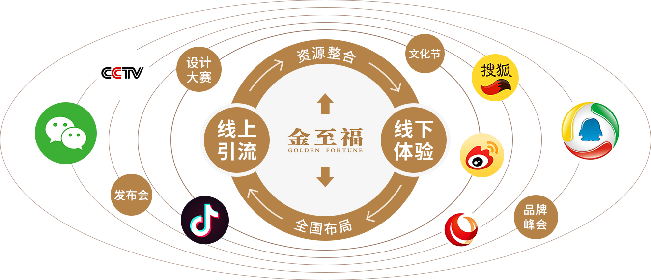 龙8-long8(国际)唯一官方网站